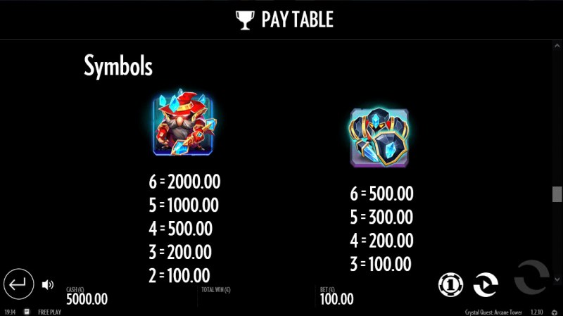 Crystal Quest Arcane Tower :: Paytable - High Value Symbols
