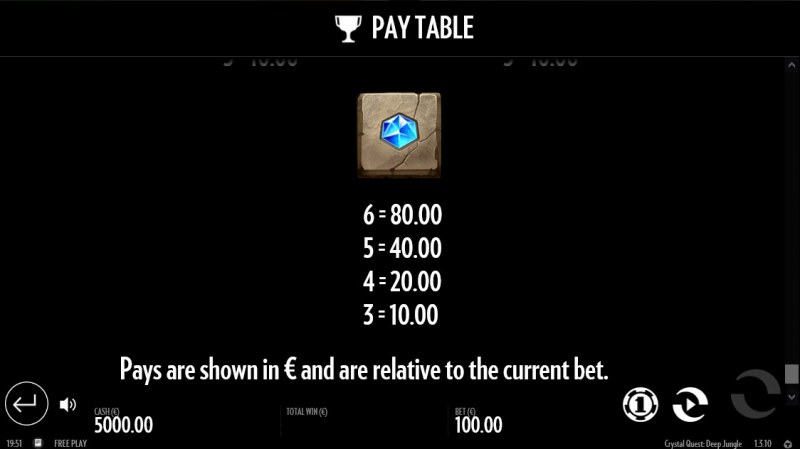 Paytable - Low Value Symbols