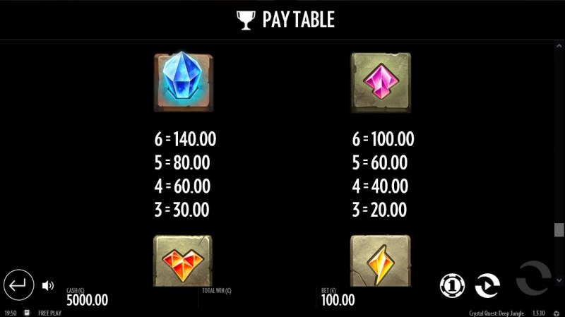 Paytable - Medium Value Symbols