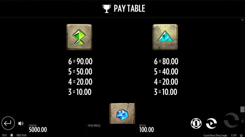 Paytable - Low Value Symbols