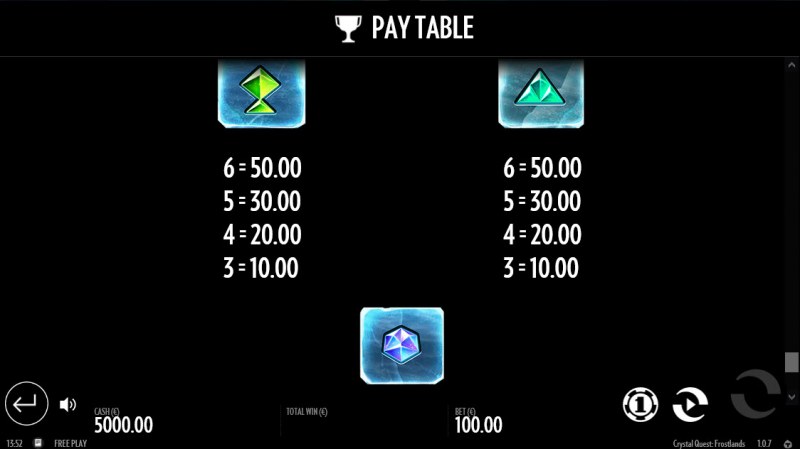Crystal Quest Frostlands :: Paytable - Low Value Symbols