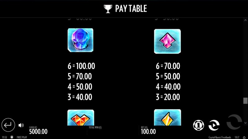 Paytable - Low Value Symbols