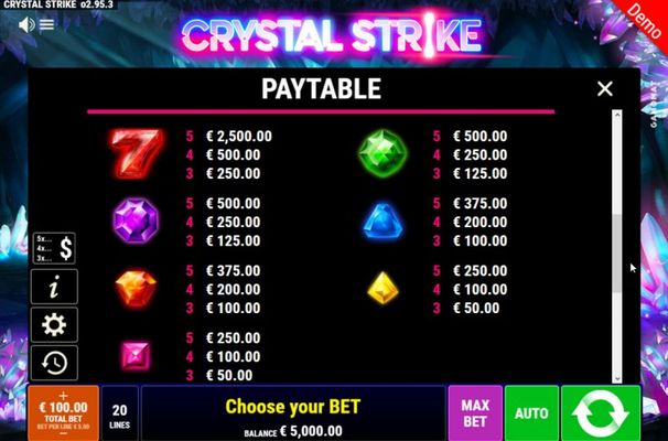 Paytable