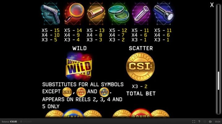 Paytable - Low Value Symbols