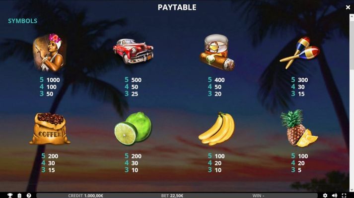 Paytable