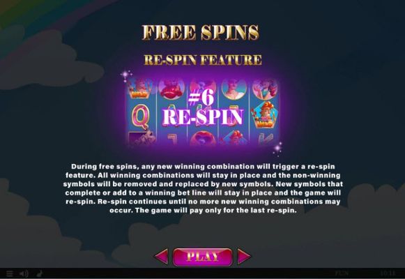 Free Spins Rules