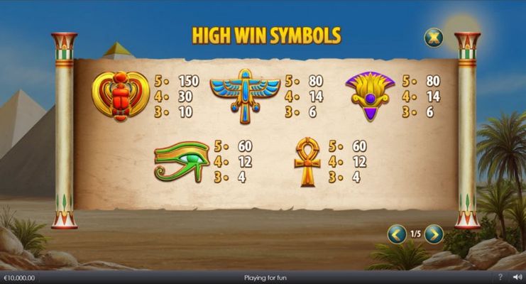 Paytable - High Value Symbols