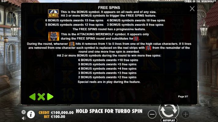 Free Spins Rules