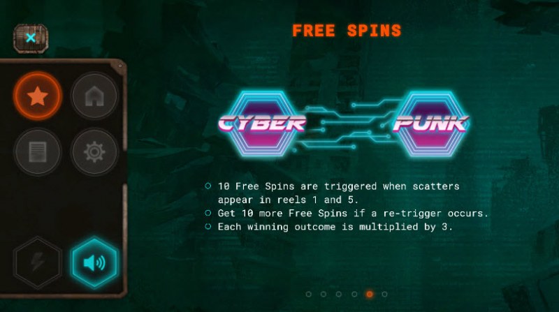 Free Spins Rules