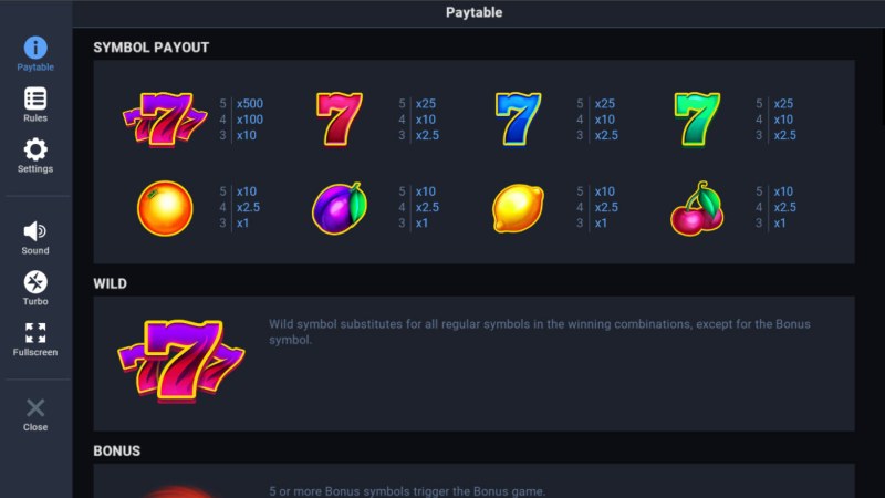 Paytable