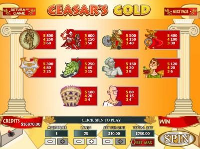 Slot game symbols paytable