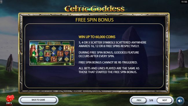 Free Spins Rules