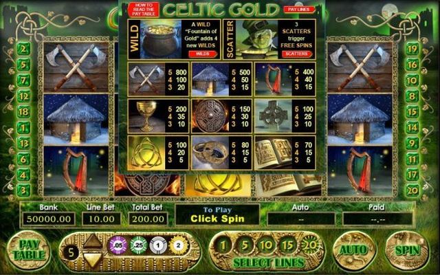 Slot game symbols paytable