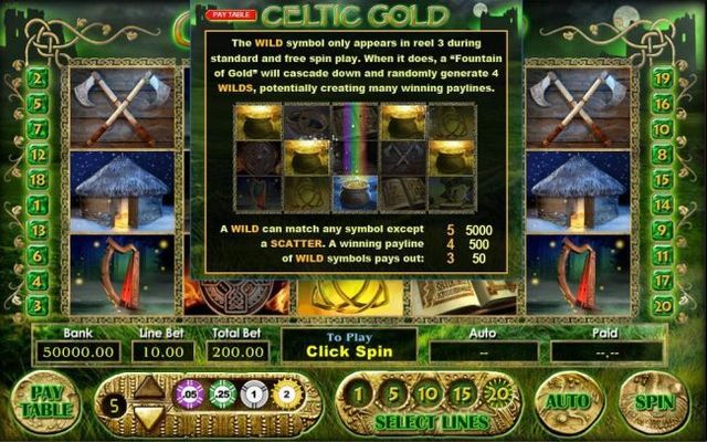 Wild Symbol and Foutain of Gold Rules and Pays