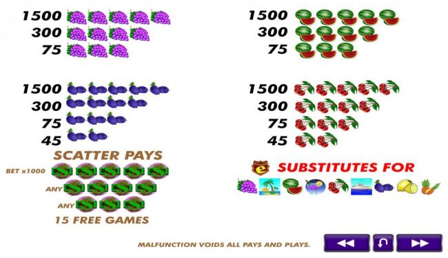 Low value game symbols paytable.