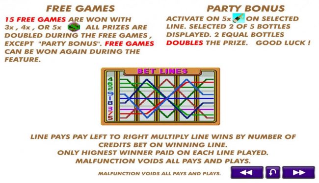 Free Games and Party Bonus Rules