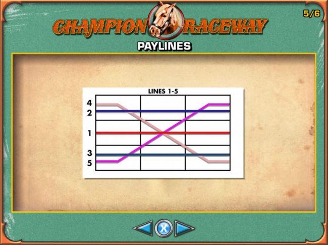 Paylines Diagrams 1-5