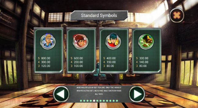 High value slot game symbols paytable