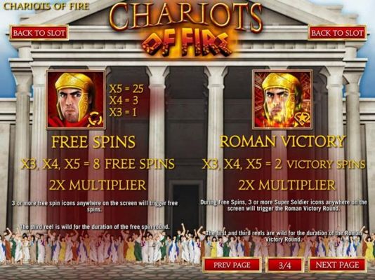 Free Spins Rules - 3, 4 or 5 scatter symbols awards 8 free spins with a 2x win multiplier.