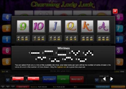 Slot game symbols paytable and payline diagrams