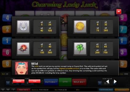 High value slot game symbols paytable