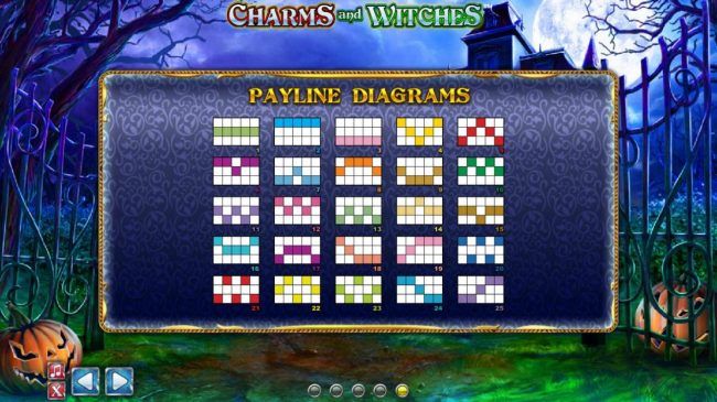 Payline Diagrams 1-25