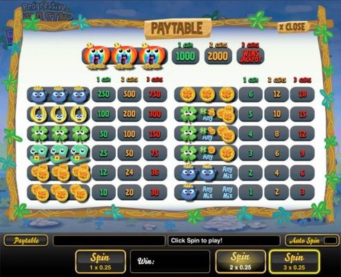 Slot game symbols paytable.