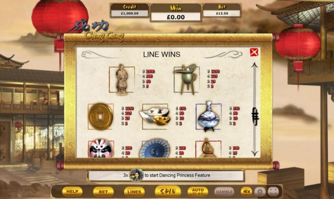 High value slot game symbols paytable