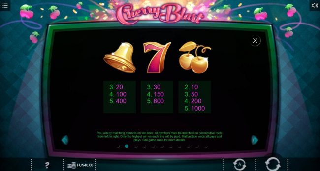 High value slot game symbols paytable.