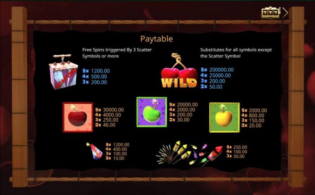 Slot game symbols paytable feature fireworks inspired icons.