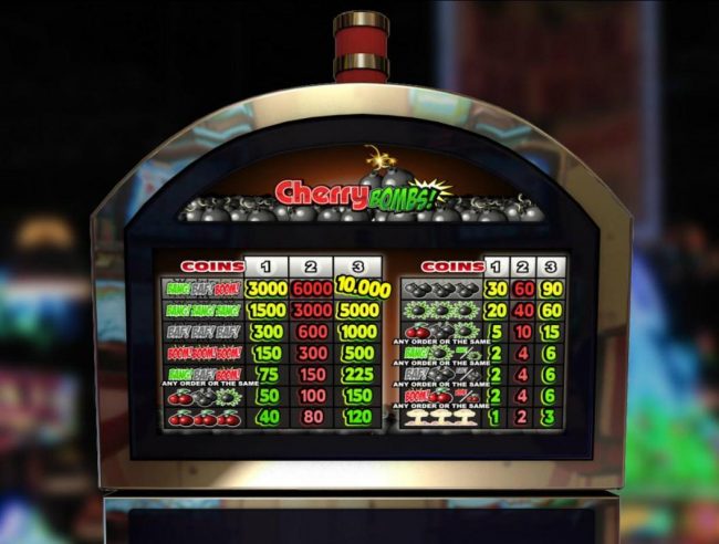 Slot game symbols paytable.