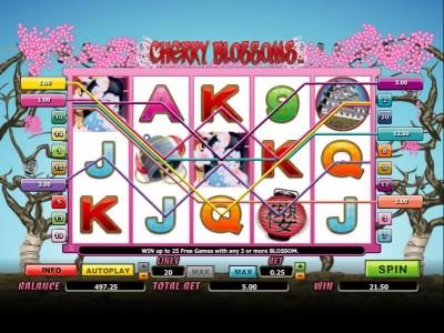 here is an example of a multiline win paying out 21.50 credits