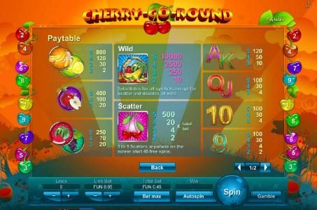 slot game symbols paytable, offering a 10000 coin max payout