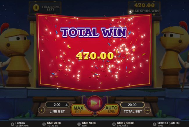 Total Free Spins Payout