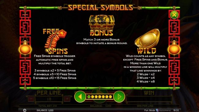 Free Spins, Bonus and Wild Symbol Rules