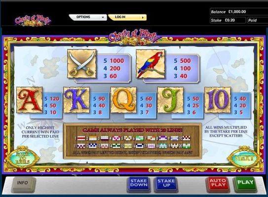 Slot game symbols paytable and Payline Diagrams 1-20.