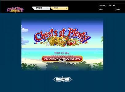 Chests of Plenty slot game part of the 9 diamond progressive