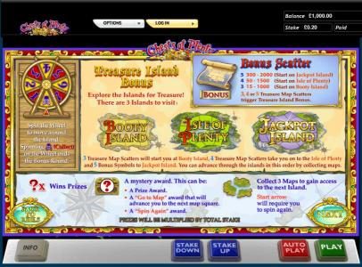 Chests of Plenty slot game treasure island bonus, bonus scatter