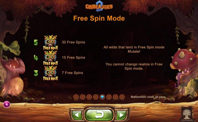 Free Spins Rules