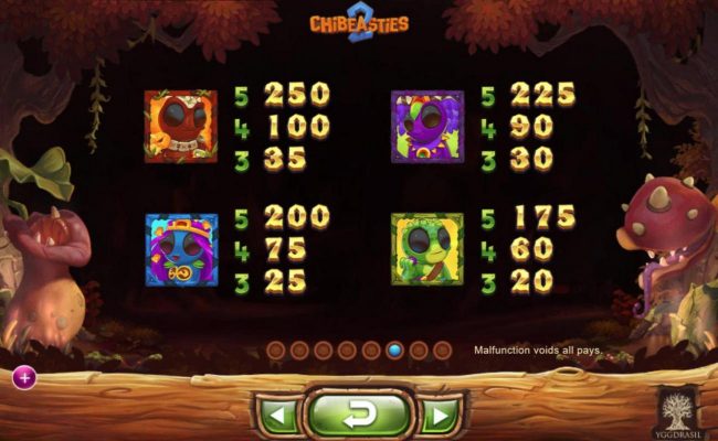 High value slot game symbols paytable.