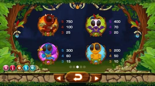 High value slot game symbols paytable