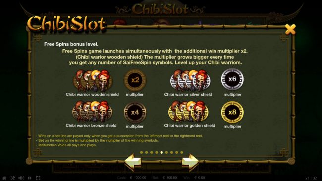 Free Spins Bonus Level