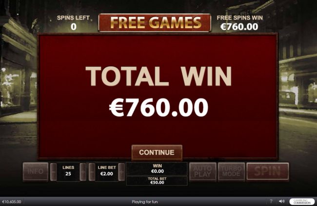 Total Free Spins Payout