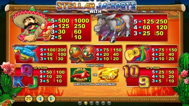 Slot game symbols paytable