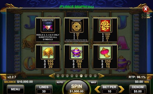 High value slot game symbols paytable