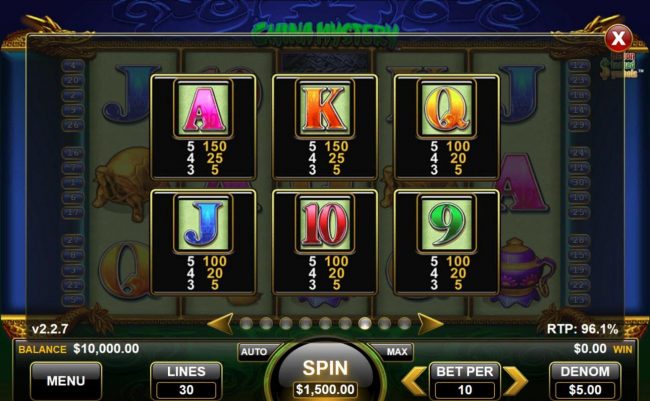 Low value game symbols paytable
