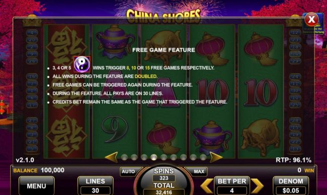 3, 4 or 5 yin-yang-scatter symbols trigger 8, 10 or 15 free games respectively with all wins doubled during feature