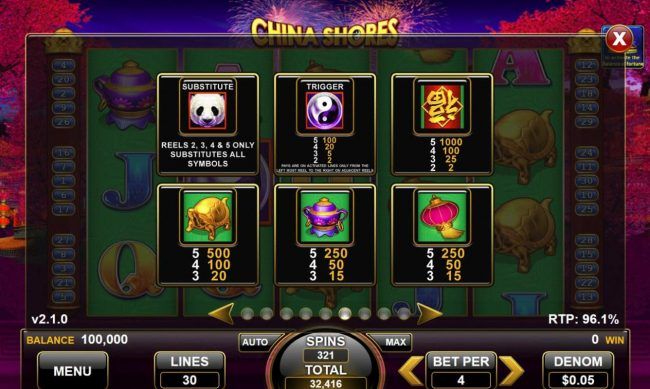 High value slot game symbols paytable