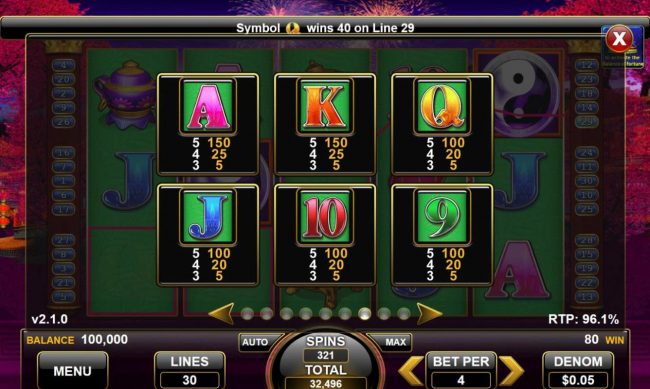 Low value slot game symbols paytable