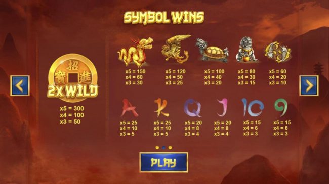 Slot game symbols paytable.